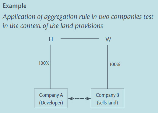 Diagram example 2 showing application of aggregation rule in two companies test in the context of the land provisions
